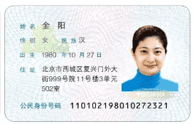China Resident Identity Card Sample